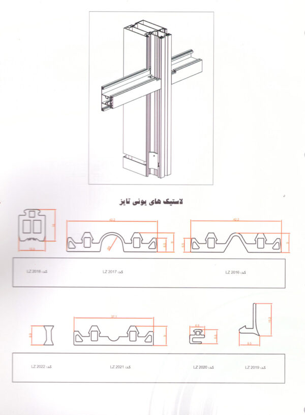 سیستم یونی تایز